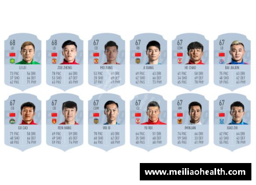 中超球员名录及数据总览